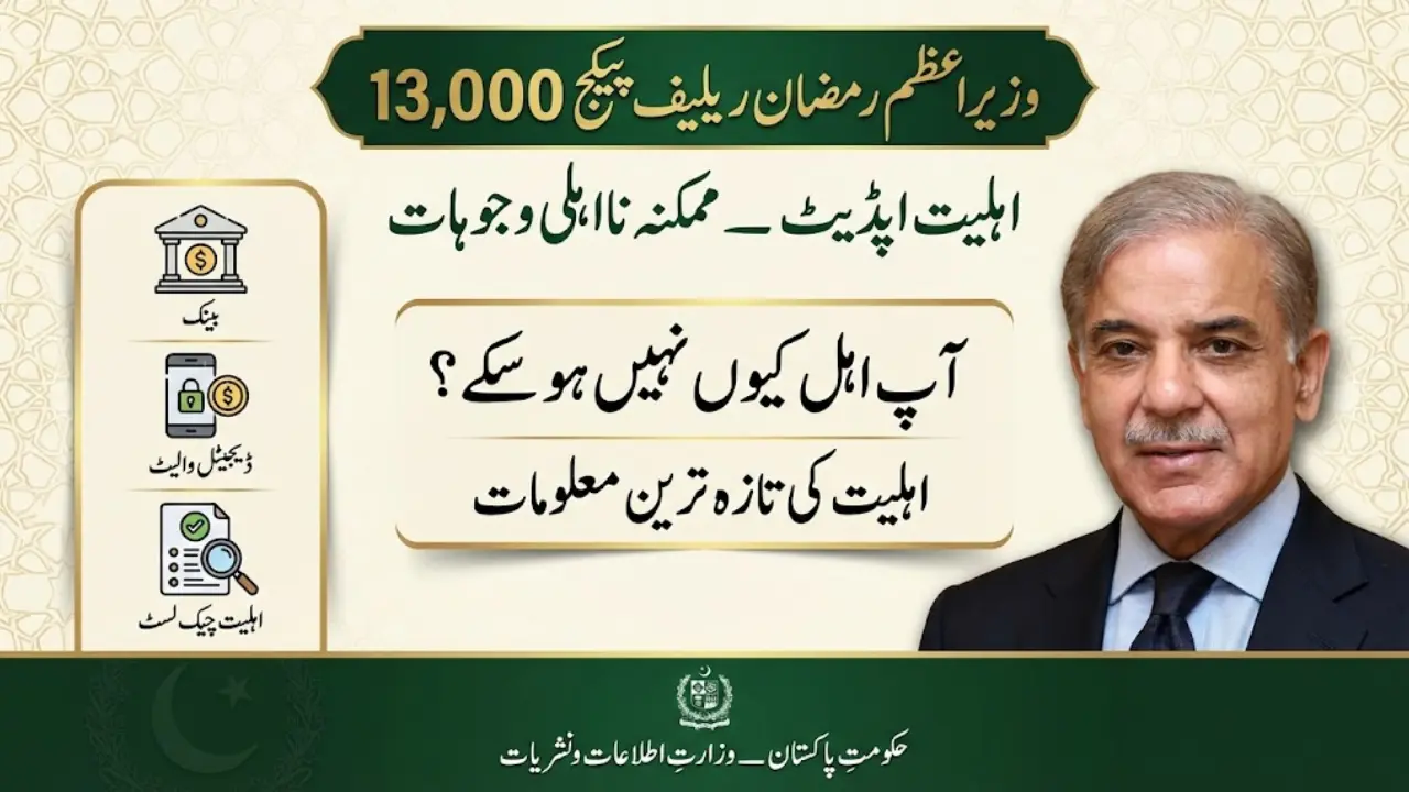 Why You May Not Have Qualified for PM Ramzan Relief Package 13,000 – Eligibility Update